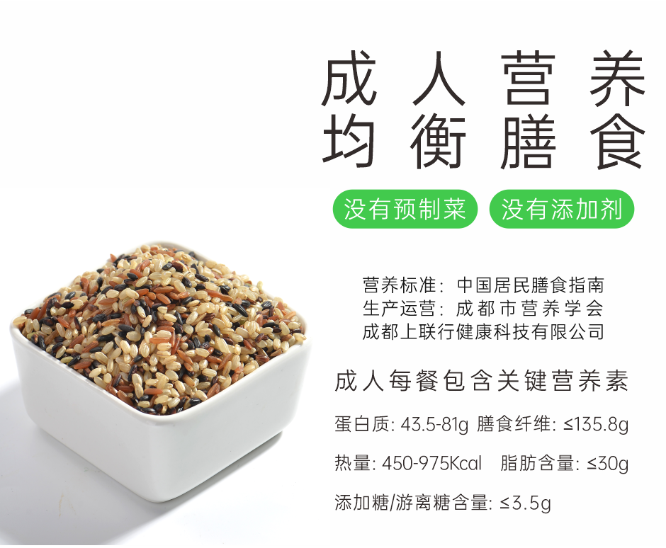 成人均衡营养膳食