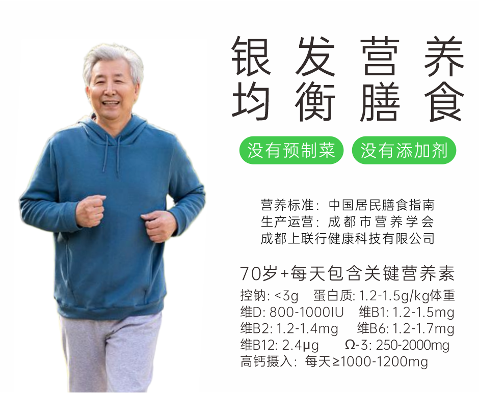 高龄均衡营养膳食